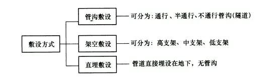 微信图片_20190730112455