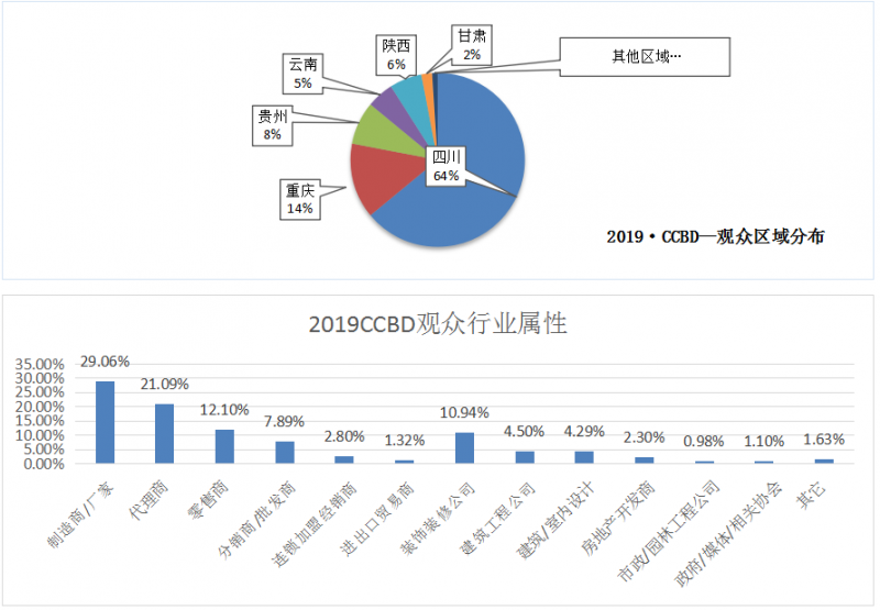 微信截图_20200318130554