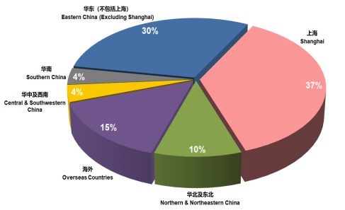 邀请函2548