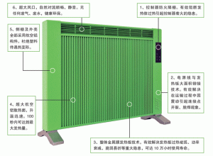 Anze金属膜系列电暖气