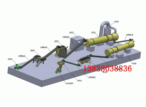 天津有机肥造粒设备/新型有机肥造粒机/生物有机肥造粒机